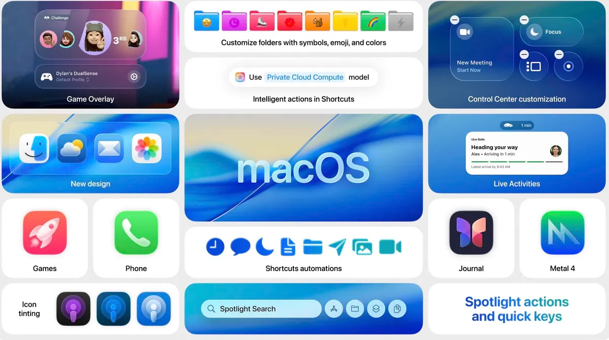 macos-tahoe-26-features